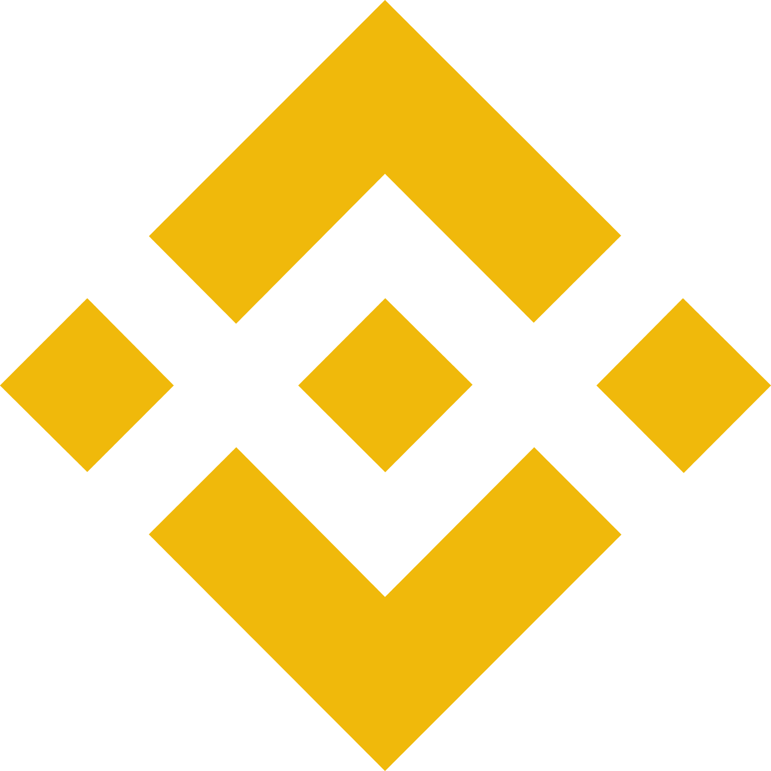 Binance Level 1–2 Account